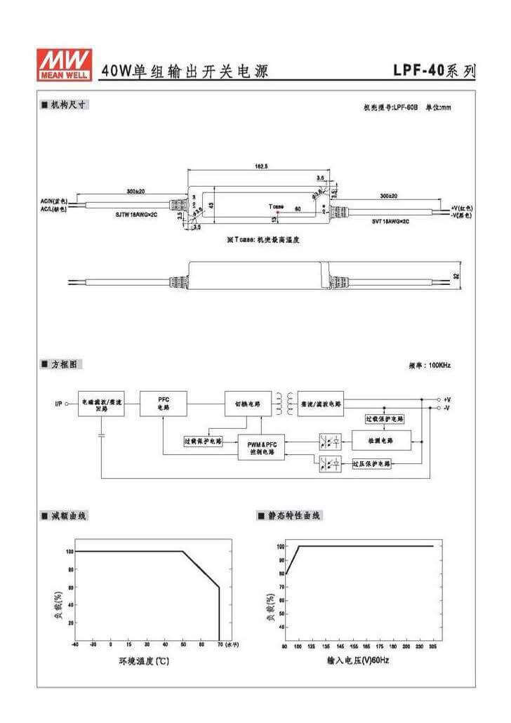 Water-proof_IP67-2