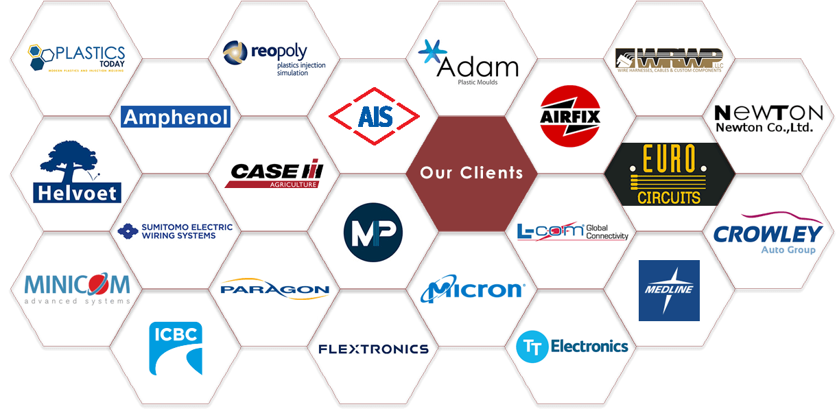 OurClients