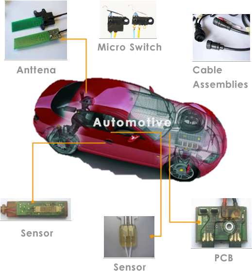 Low pressure molding