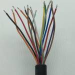 What is Molded Cable? Types, Uses, Materials, a Helpful Design Guide