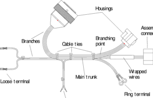 Custom Wire Harness