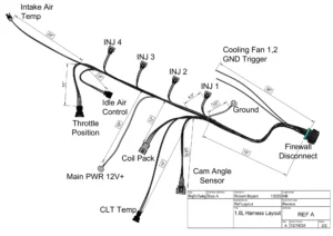 Wiring Harness