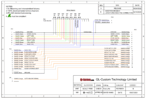 Wire Cable Harness
