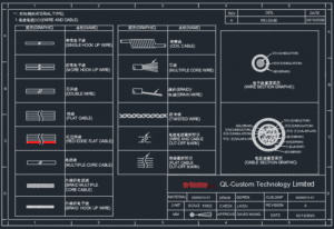 Wire Cable Harness
