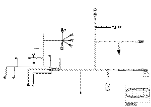 Mazos de cables a medida