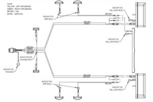 Automotive Wire Harnesses