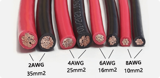 AWG Range