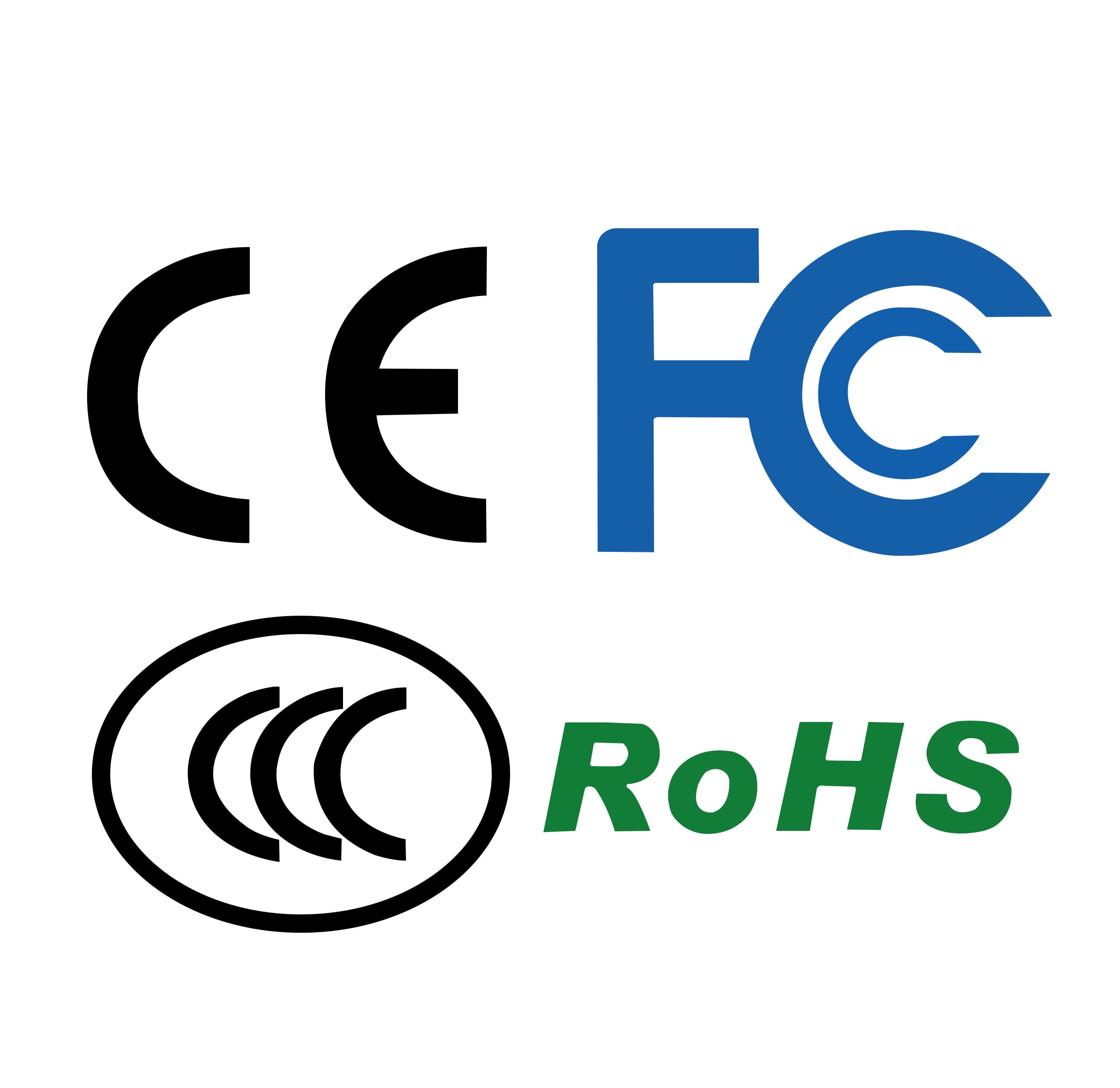 Compliance & Certification Gaps