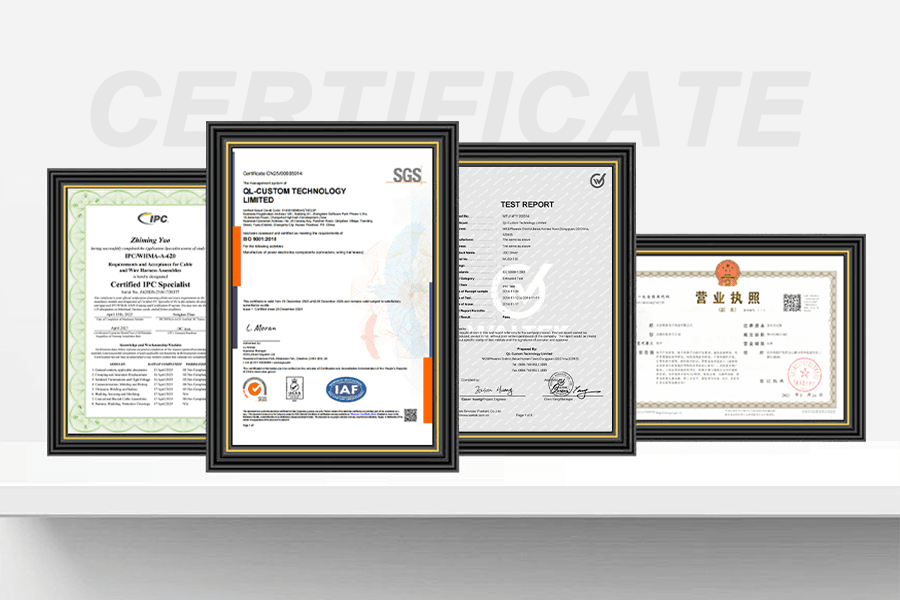 Full Documentation Package